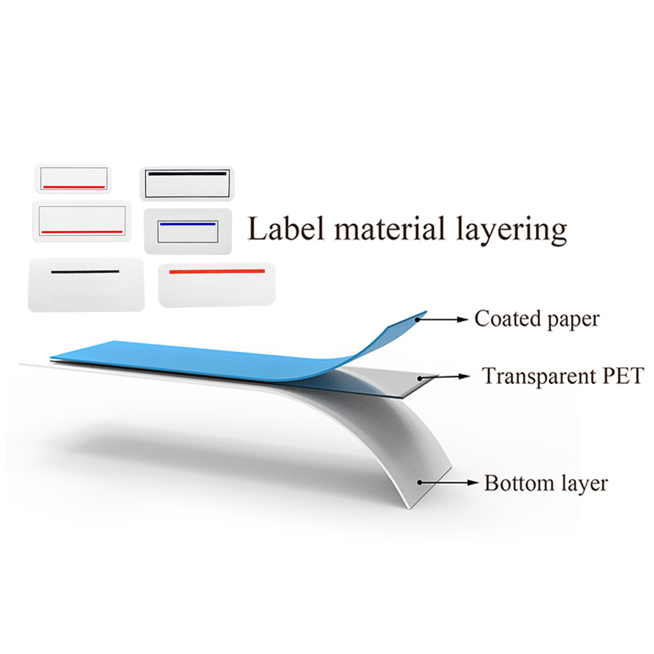 55mmx17mm Piggy Back three layer Sticker Label